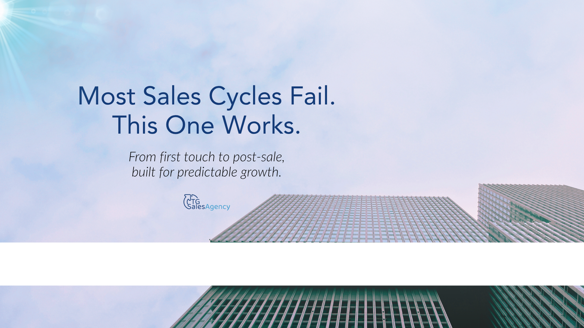 Most sales cycles fail. This one works. Blog cover about building a predictable sales cycle from first touch to post-sale.